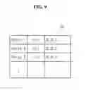 Fig. 10 - PARTY MANAGEMENT SERVICE METHOD AND DEVICE THEREFOR