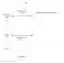 Fig. 03 - Systems and methods for configuring a mobile device to automatically initiate payments