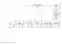 Fig. 01 - Bridge device for linking wireless protocols
