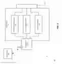 Fig. 05 - Bridge device for linking wireless protocols
