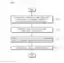 Fig. 08 - METHOD FOR SUPPORTING PAYMENT SERVICE USING INTEGRATED CODE, AND SYSTEM AND APPARATUS THEREFOR