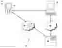 Fig. 01 - Methods and devices for conducting payment transactions