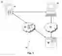 Fig. 02 - Methods and devices for conducting payment transactions