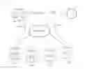 Fig. 01 - Tokenization of Financial Account Information for Use in Transactions