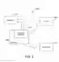 Fig. 03 - Systems and methods for correction of information in card-not-present account-on-file transactions