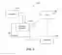 Fig. 10 - Systems and methods for correction of information in card-not-present account-on-file transactions