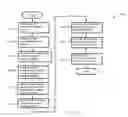 Fig. 14 - Systems and methods for correction of information in card-not-present account-on-file transactions