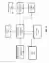 Fig. 14 - SYSTEM AND METHOD FOR CARRYING STRONG AUTHENTICATION EVENTS OVER DIFFERENT CHANNELS