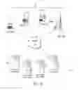Fig. 02 - Efficient prevention of fraud