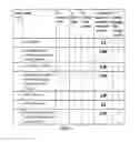 Fig. 07 - Efficient prevention of fraud