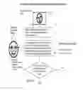 Fig. 17 - Efficient prevention of fraud