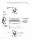 Fig. 21 - Efficient prevention of fraud