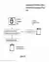 Fig. 27 - Efficient prevention of fraud