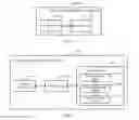 Fig. 03 - User Unsubscription Prediction Method and Apparatus