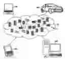 Fig. 01 - Analysis of customer feedback for applications executing on distributed computational systems