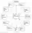 Fig. 01 - SYSTEM AND METHODS FOR ANALYZING AND IMPROVING ONLINE ENGAGEMENT