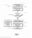 Fig. 08 - SATELLITE POSITIONING SYSTEM ENABLED TRAFFIC DETERMINATION
