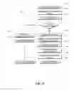 Fig. 11 - SATELLITE POSITIONING SYSTEM ENABLED TRAFFIC DETERMINATION
