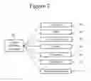 Fig. 06 - REORDER TRACKING AND CREDIT ATTRIBUTION