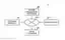 Fig. 01 - COUPON MANAGEMENT APPARATUS COUPON MANAGEMENT METHOD, PROGRAM AND RECORDING MEDIUM