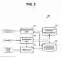 Fig. 04 - COUPON MANAGEMENT APPARATUS COUPON MANAGEMENT METHOD, PROGRAM AND RECORDING MEDIUM