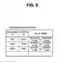 Fig. 06 - COUPON MANAGEMENT APPARATUS COUPON MANAGEMENT METHOD, PROGRAM AND RECORDING MEDIUM