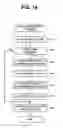 Fig. 15 - COUPON MANAGEMENT APPARATUS COUPON MANAGEMENT METHOD, PROGRAM AND RECORDING MEDIUM
