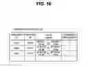 Fig. 17 - COUPON MANAGEMENT APPARATUS COUPON MANAGEMENT METHOD, PROGRAM AND RECORDING MEDIUM