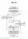 Fig. 19 - COUPON MANAGEMENT APPARATUS COUPON MANAGEMENT METHOD, PROGRAM AND RECORDING MEDIUM