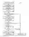 Fig. 01 - PROVIDING CONTENT WITH BRANDING LABELS