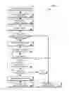Fig. 05 - PROVIDING CONTENT WITH BRANDING LABELS
