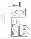 Fig. 06 - SYSTEM AND METHOD PROVIDING INFORMATION RELATING TO CUSTOMERS AND MERCHANTS