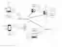Fig. 02 - SYSTEM AND METHOD FOR REPURPOSING UNSOLD PRODUCTS IN STORES