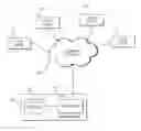 Fig. 01 - Systems and methods for protecting internet advertising data