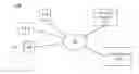 Fig. 01 - PRESENTING CONTENT SELECTED BY AN ONLINE SYSTEM VIA CONTENT PRESENTED BY AN APPLICATION ALONG WITH ADDITIONAL CONTENT PRESENTED BY THE APPLICATION