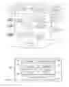Fig. 02 - Server-side detection and mitigation of client-side content filters