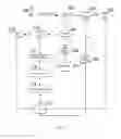 Fig. 04 - Server-side detection and mitigation of client-side content filters