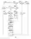 Fig. 06 - Server-side detection and mitigation of client-side content filters