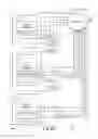 Fig. 10 - Managing shareable content in a social network