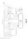 Fig. 12 - Managing shareable content in a social network
