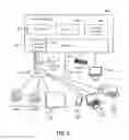 Fig. 15 - Managing shareable content in a social network