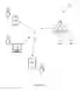 Fig. 02 - Systems for electronic exchange of information about available items