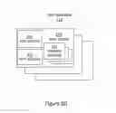 Fig. 06 - Systems for electronic exchange of information about available items