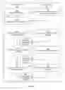 Fig. 11 - Systems for electronic exchange of information about available items