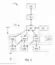 Fig. 03 - Scalable systems and methods for generating and serving recommendations