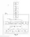 Fig. 06 - Scalable systems and methods for generating and serving recommendations