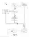 Fig. 07 - Scalable systems and methods for generating and serving recommendations