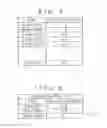 Fig. 07 - Information processing apparatus, information processing method, and program