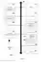 Fig. 09 - TECHNIQUES FOR GENERATING AUTOMOBILE SALES LEADS