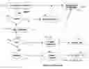 Fig. 01 - Linket to control mobile deep links